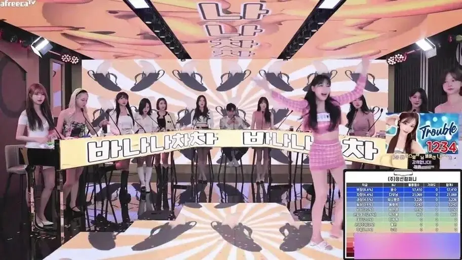 《jinricp女团小黑屋完整版卸甲》韩国BJ舞团系列完整版在线观看 - 高清无广告 - 全集免费播放